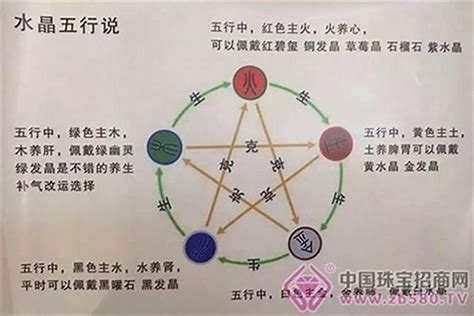 五行旺火|八字火旺者的性格 – 八字火旺者性格特性